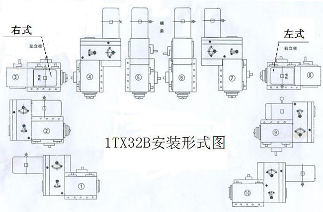1TX32B91桃色成人网站在线观看安装形式图